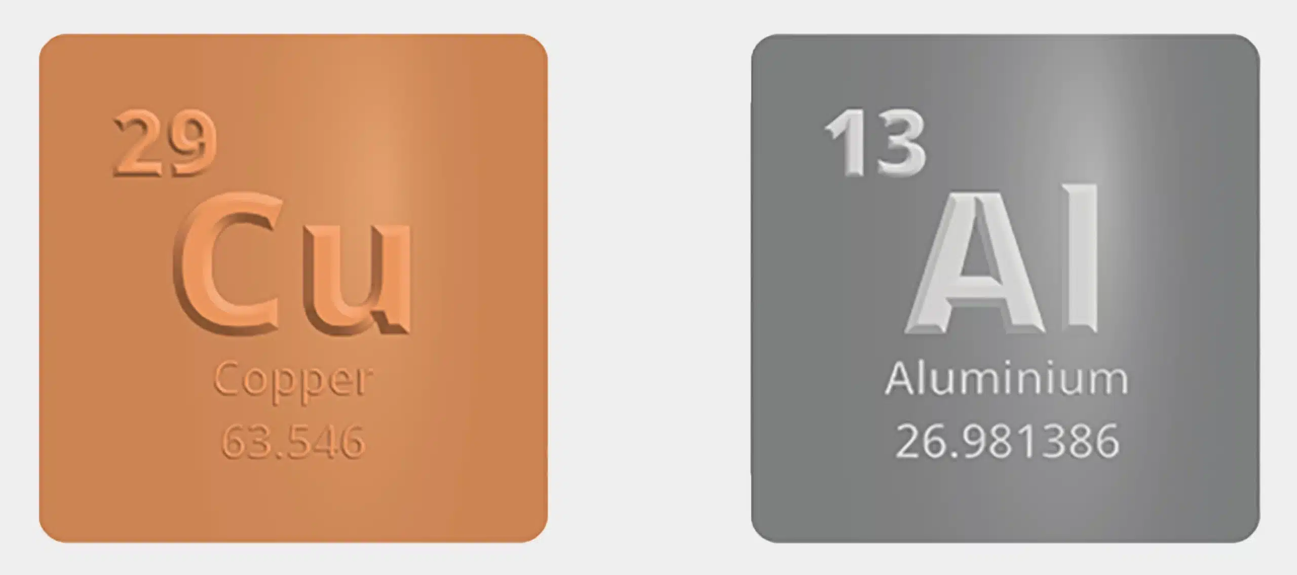 Copper vs Aluminium Windings