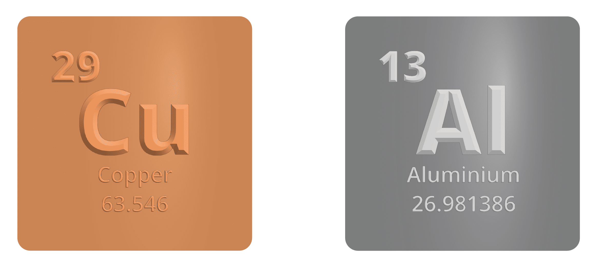 copper vs aluminium