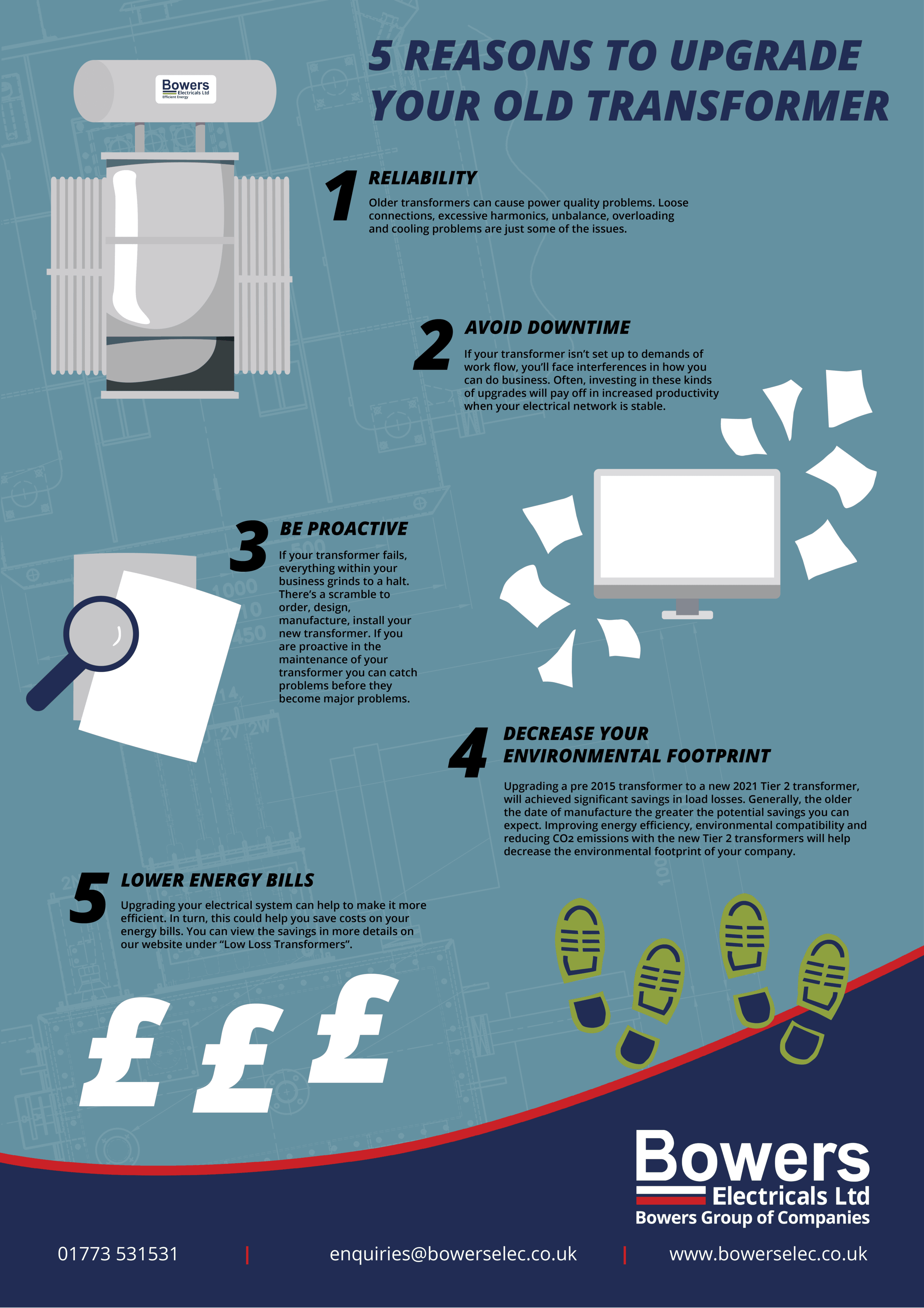 5 reasons to upgrade your transformer